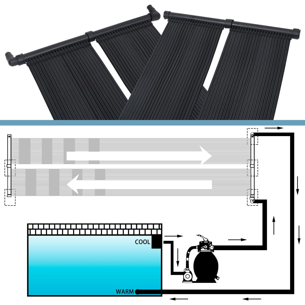 Panneau solaire pour chauffage de piscine 80x310 cm