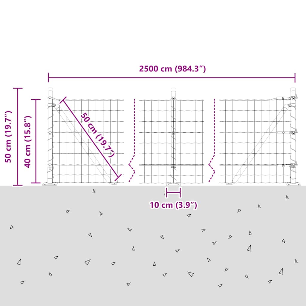 Euro-Zaun mit Betonsockel 25 x 0,4 m PVC-beschichteter Stahl