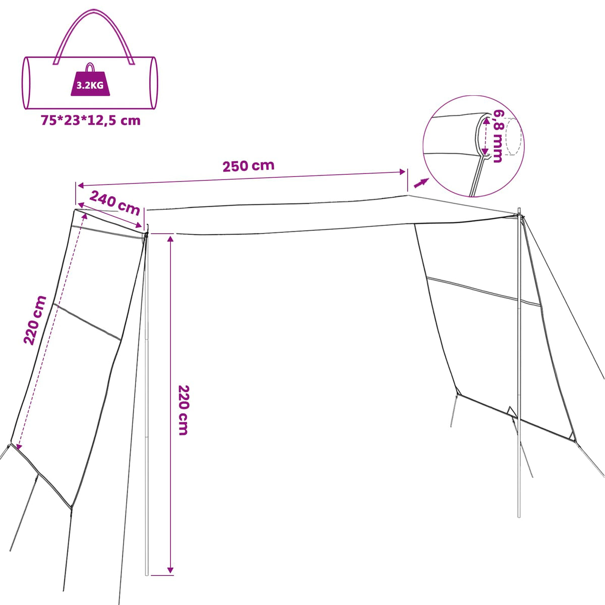 Wasserfester Tarp Blau 250 x 240 x 220 cm
