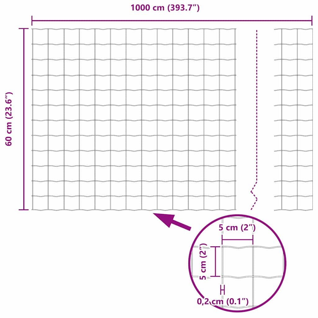 Eurozaun Grün 0,6 x 10 m PVC-beschichtetes Eisen