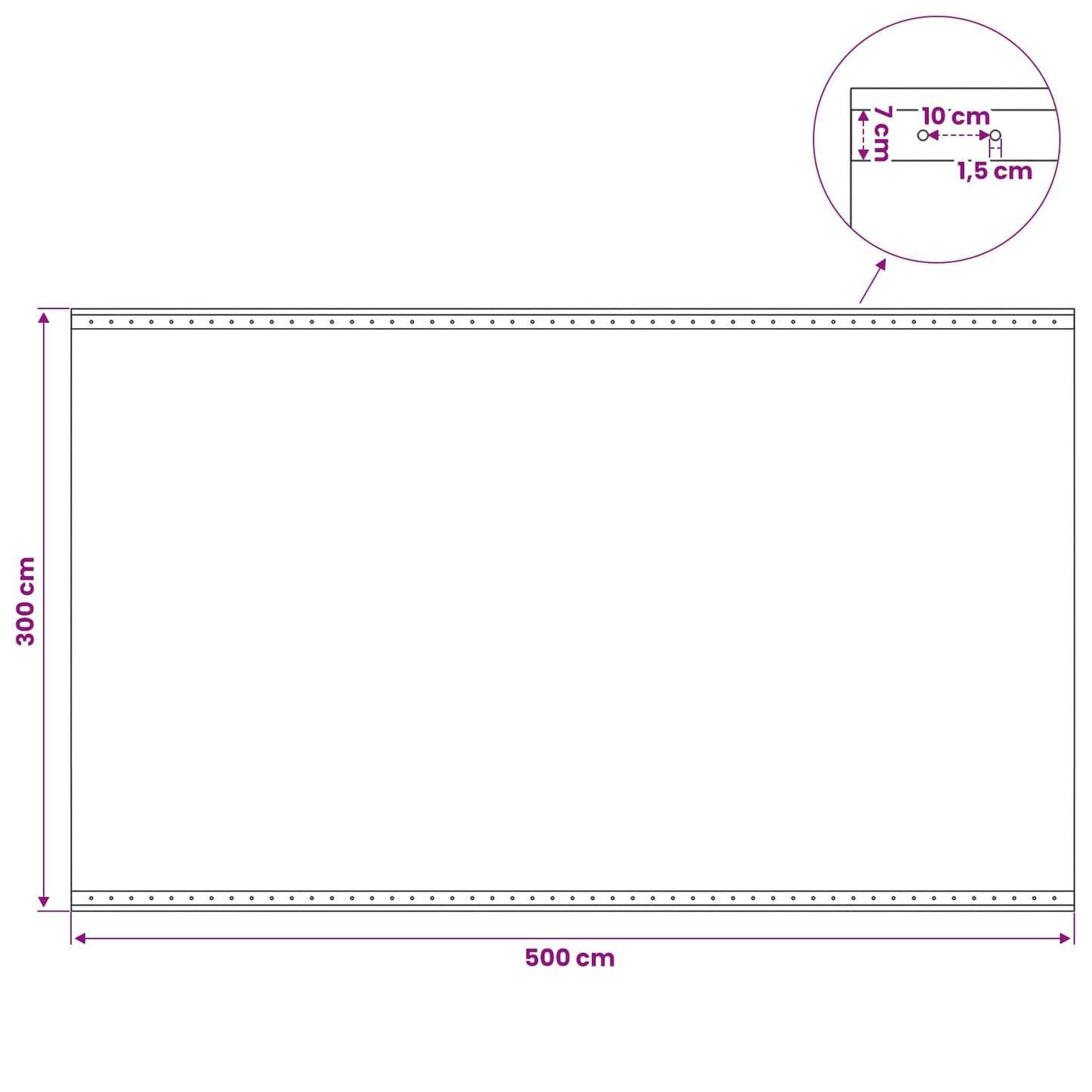 Plane mit Ösen 2 Stk. Grün 3 x 5 m 260 gsm PE