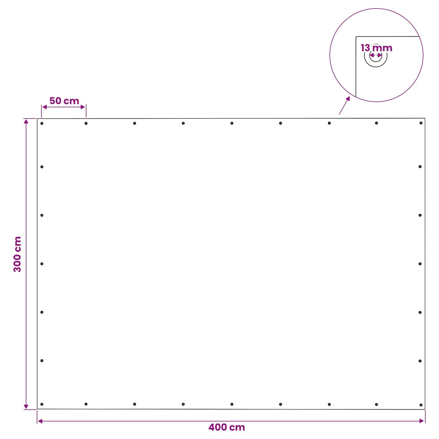 Plane mit Ösen Grün 3 x 4 m 140 gsm PE