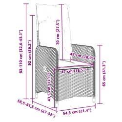 7-tlg. Garten-Bistro-Set mit Kissen Schwarz Poly Rattan