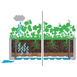 Garten-Hochbeet mit Spalier Selbstbewässerungssystem Anthrazit