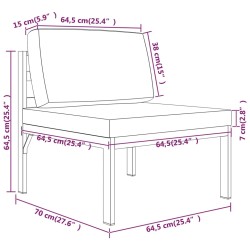 5-tlg. Garten-Lounge-Set mit Kissen Aluminium Anthrazit