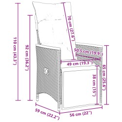 5-tlg. Garten-Essgruppe mit Kissen Schwarz Poly Rattan