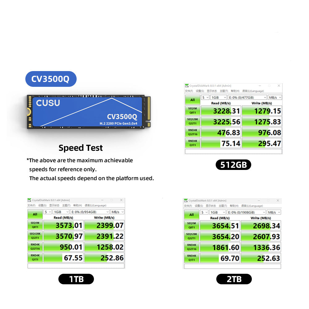 CUSU M.2 NVMe SSD 512GB | High-Speed PCIe 3.0 x4 Solid State Disk mit RGB, Kühlflosse & 3 Jahre Garantie