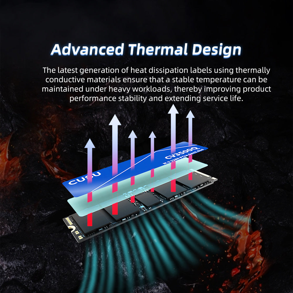 CUSU M.2 NVMe SSD 512GB | High-Speed PCIe 3.0 x4 Solid State Disk mit RGB, Kühlflosse & 3 Jahre Garantie