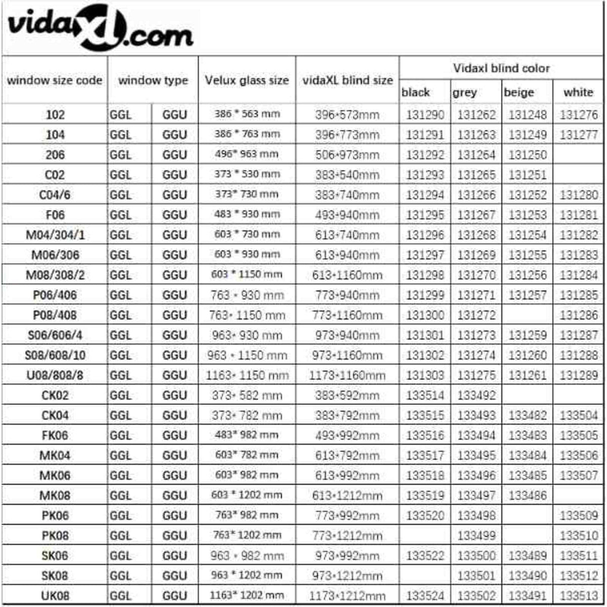 Verdunkelungsrollo Weiß M06/306 GGL und GGU