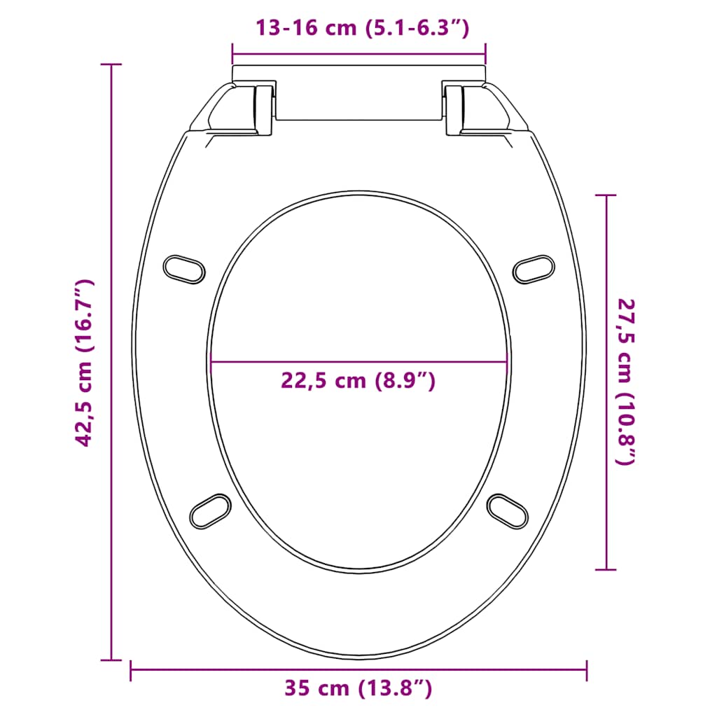 Toilettensitz mit Absenkautomatik Grün Oval