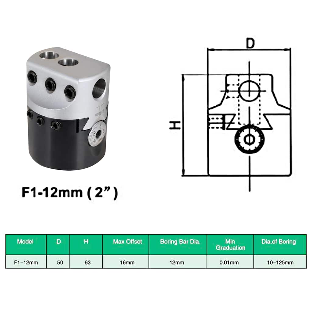 15-tlg. Bohrwerkzeug-Set 50 mm Bohrkopf F1-12 MT3-M12