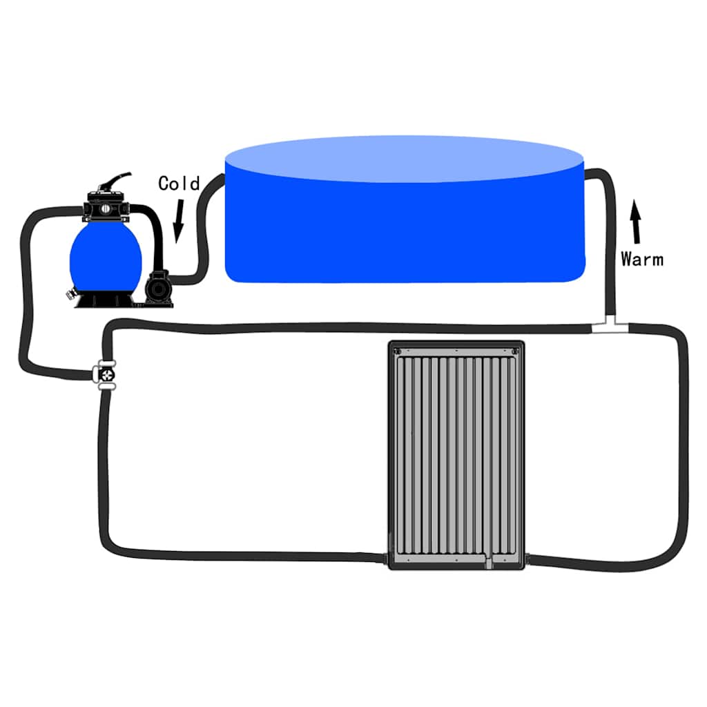 Pool-Solarkollektor 75x75 cm