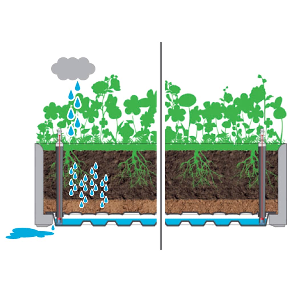 Garden raised bed with self-watering system white 100x43x33 cm