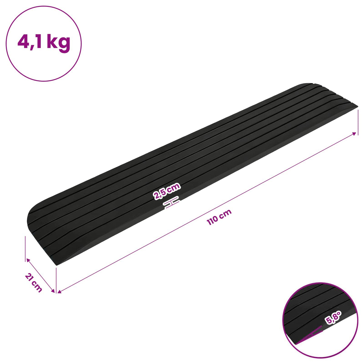 Schwellenrampen 2 Stk. 110x21x2,5 cm Gummi