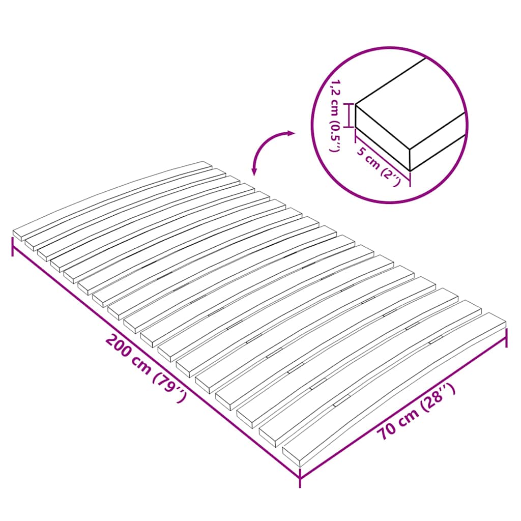 Bettlattenrost Ersatz mit 17 Latten 70x200 cm