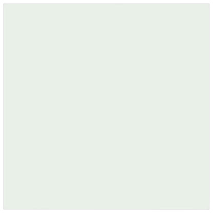 Tischplatte Transparent 50x50 cm Hartglas