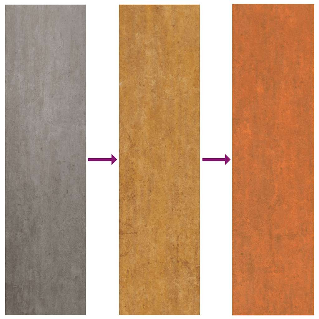 Hochbeet Rostig 240x80x77 cm Cortenstahl