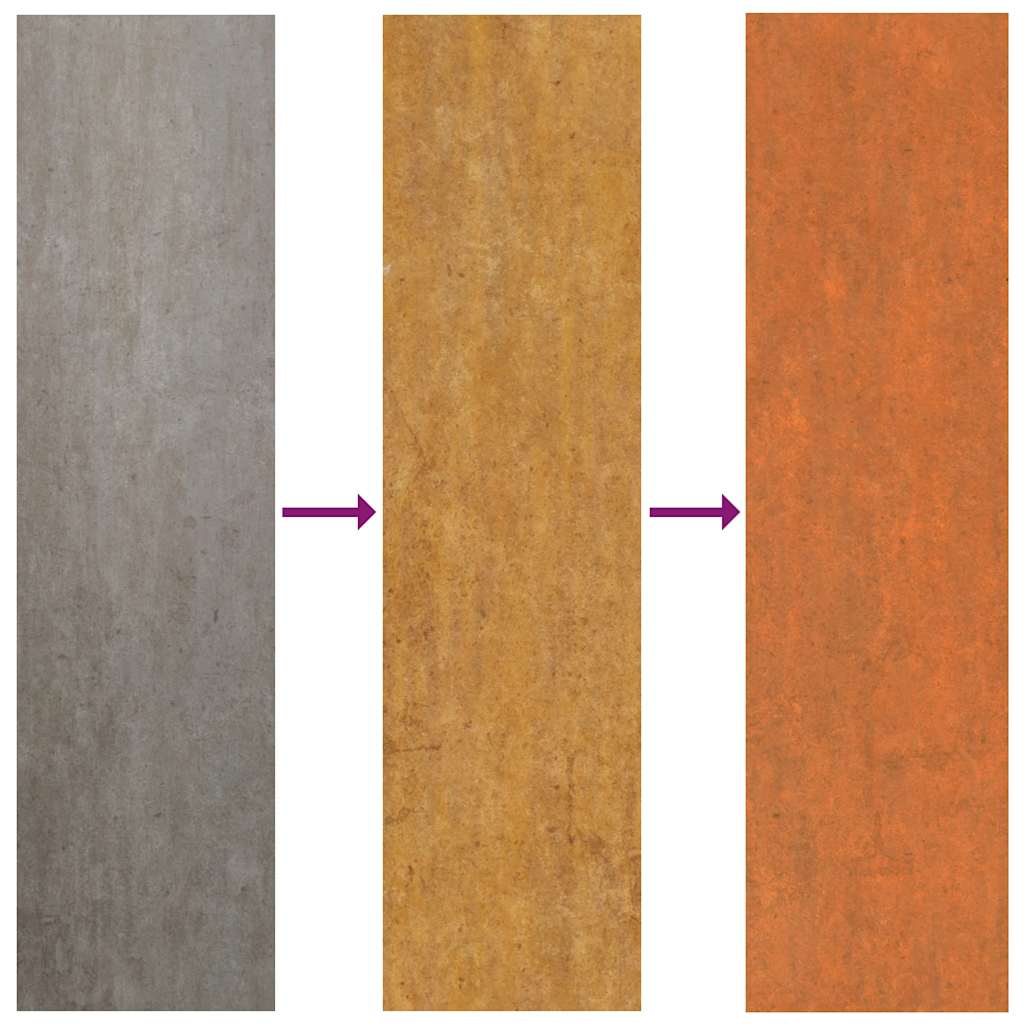Hochbeet Rostig 320x80x77 cm Cortenstahl