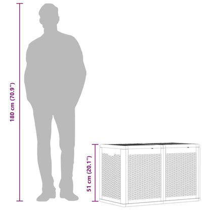 Gartenbox Grau PP Rattan 180 L