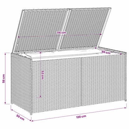 Gartentruhe Schwarz 283L Poly Rattan