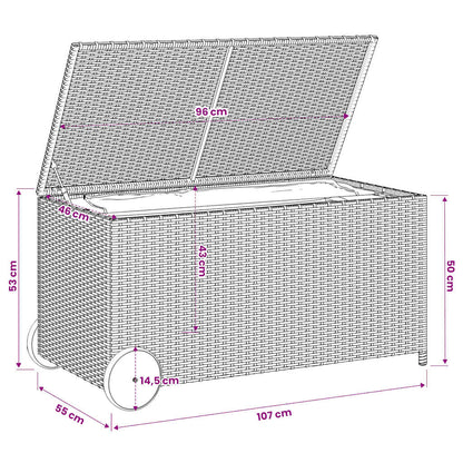 Gartentruhe mit Rollen Schwarz 190L Poly Rattan