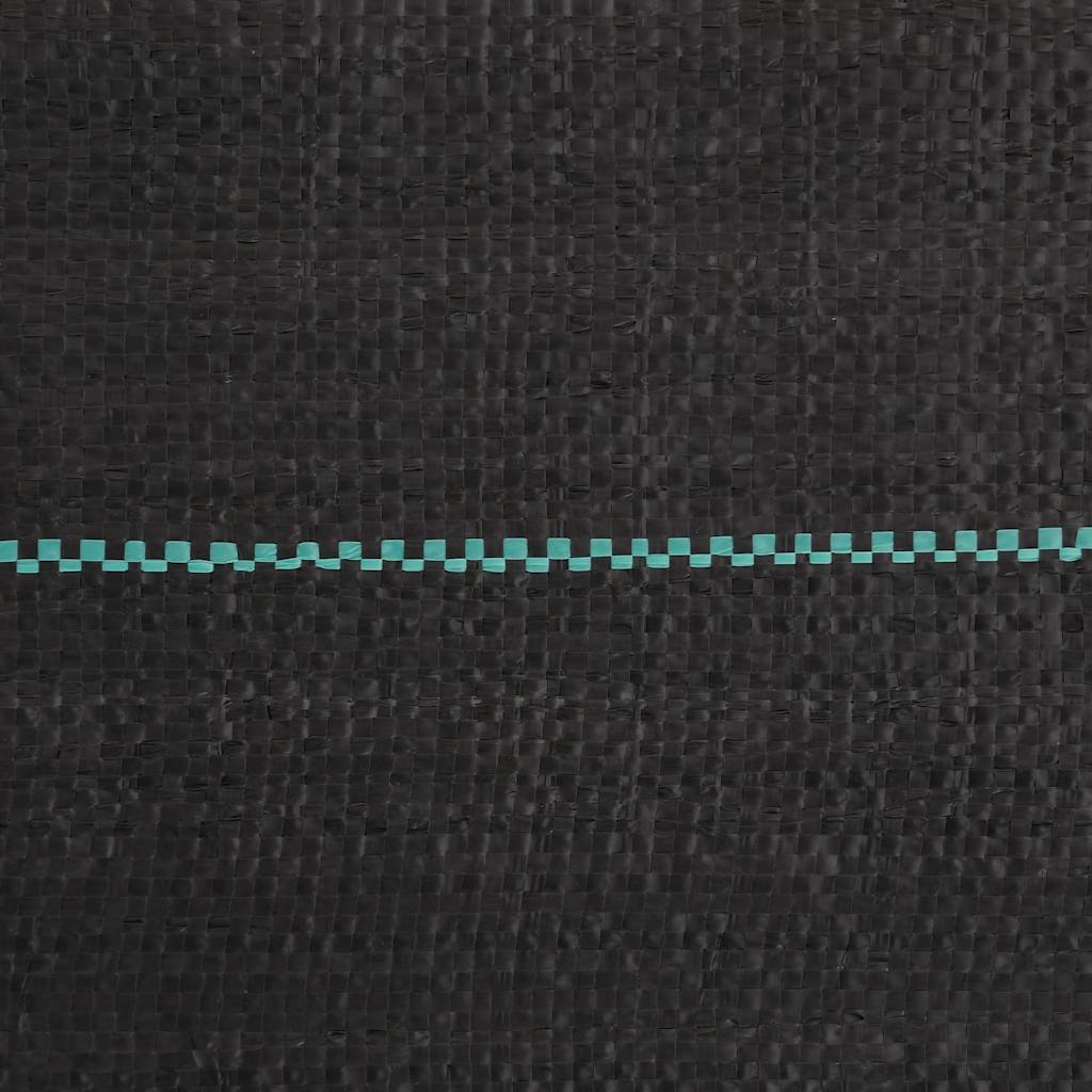 Unkrautmembran Schwarz 1,5 x 100 m PP