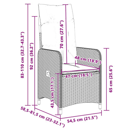 5-tlg. Garten-Bistro-Set mit Kissen Schwarz Poly Rattan