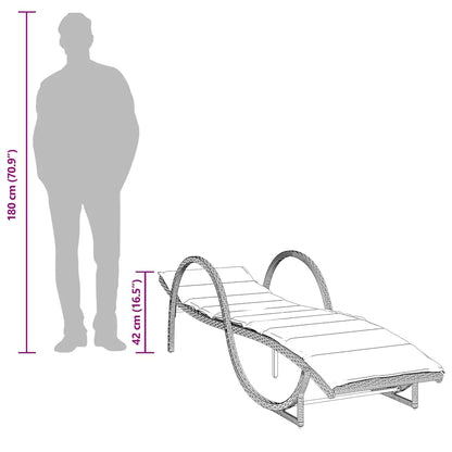 Sonnenliegen 2 Stk. mit Auflagen Schwarz Poly Rattan