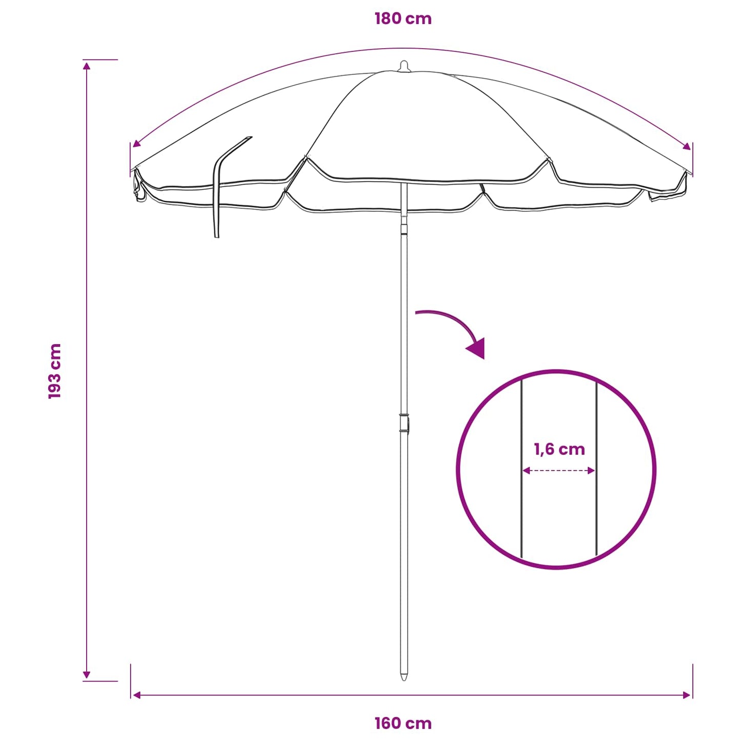 Garten-Sonnenschirm 170T Polyester Grün
