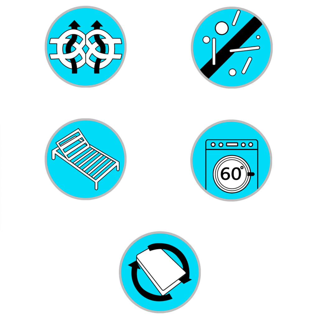 Boxspringmatratze 160x80x20 cm Mittelweich Stoff