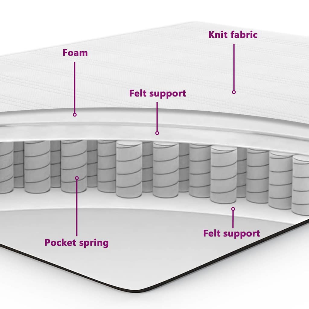 Boxspringbett mit Matratze Schwarz 80 x 200 cm Stoff