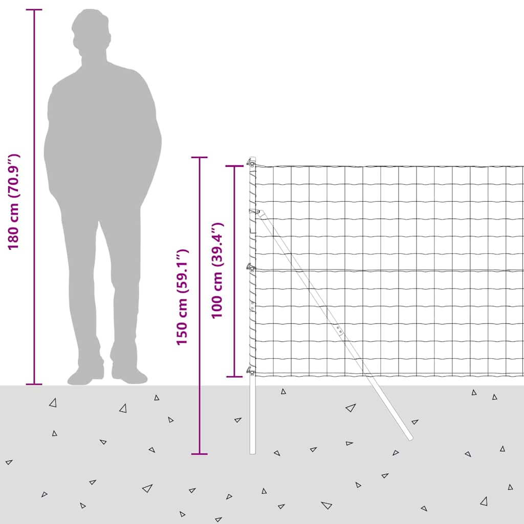 Bodenmontierter Euro-Zaun 10 x 1 m PVC-beschichteter Stahl Grün