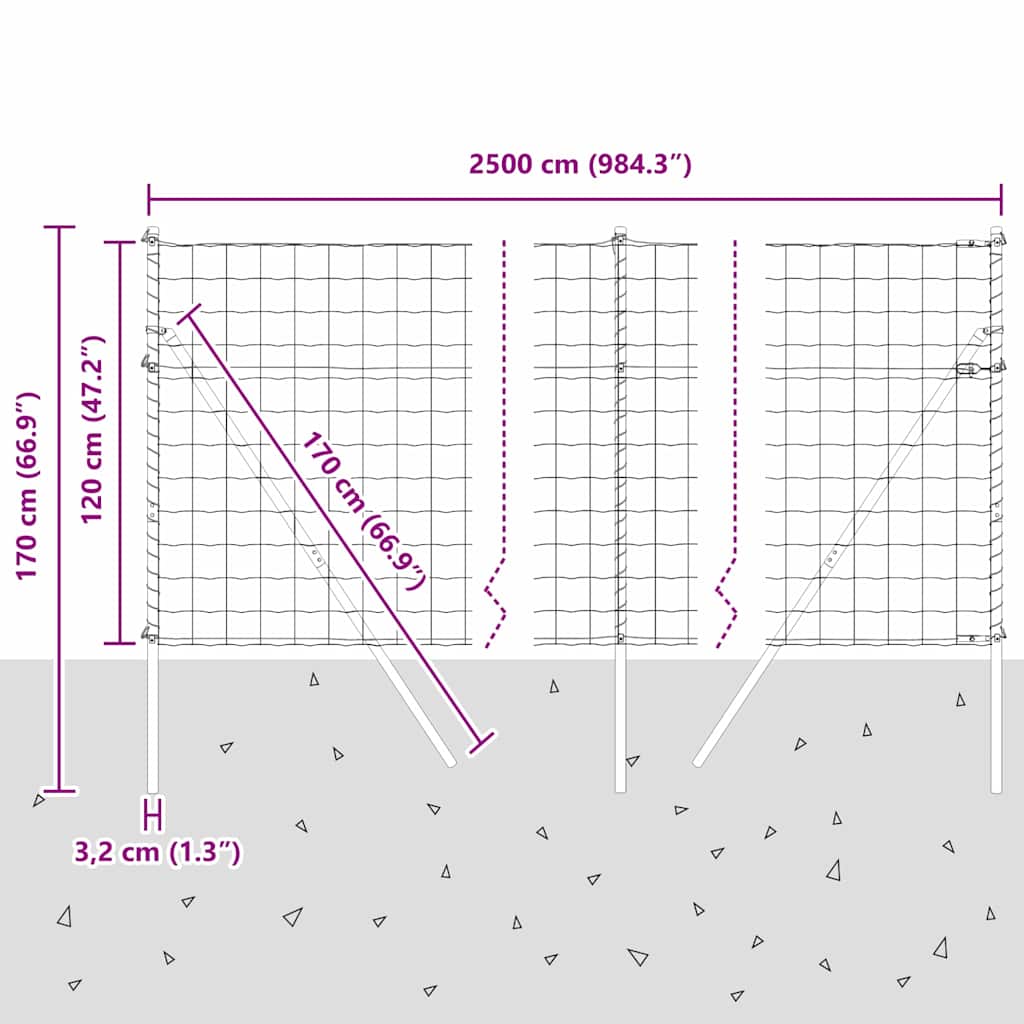 Bodenmontierter Euro-Zaun 25 x 1,2 m PVC-beschichteter Stahl