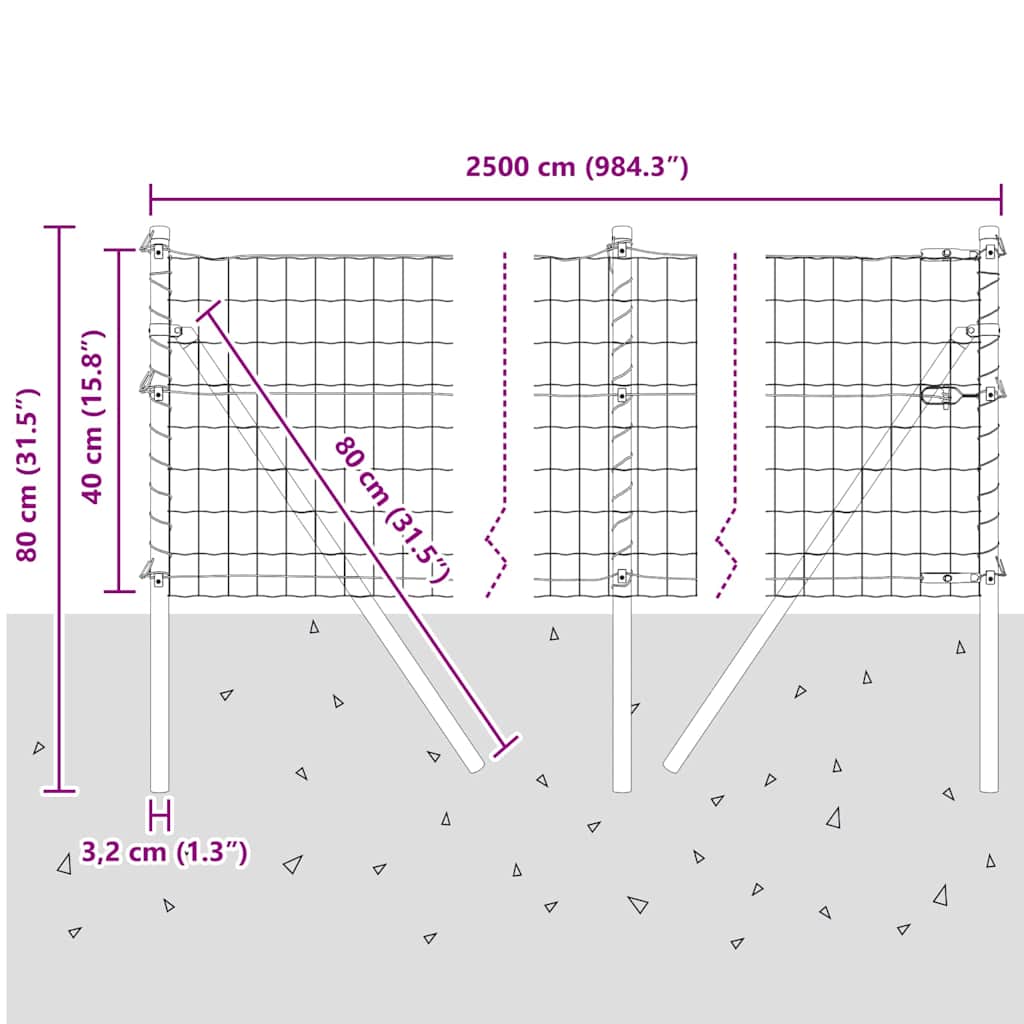Bodenmontierter Euro-Zaun 25 x 0,4 m PVC-beschichteter Stahl