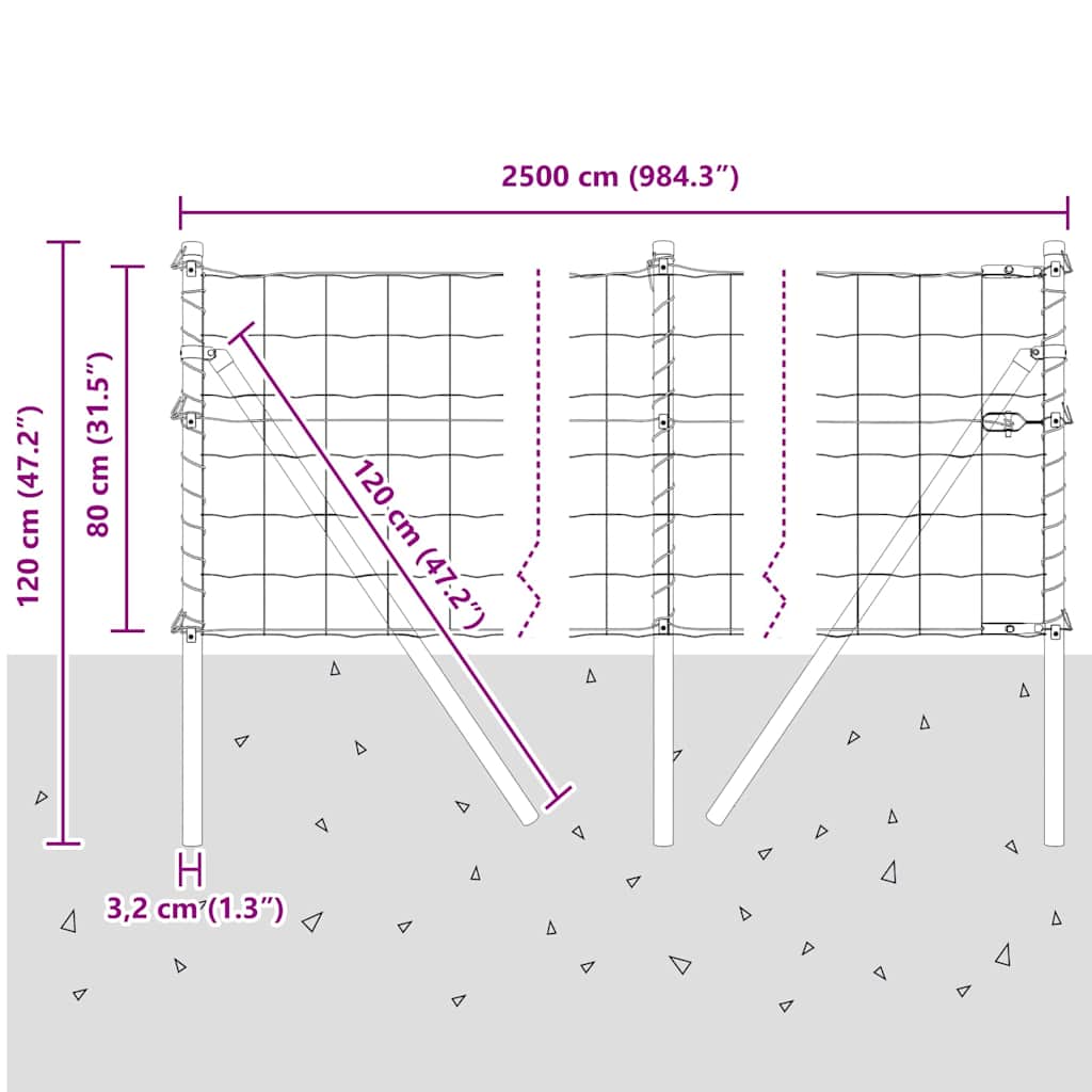 Bodenmontierter Euro-Zaun 25 x 0,8 m PVC-beschichteter Stahl