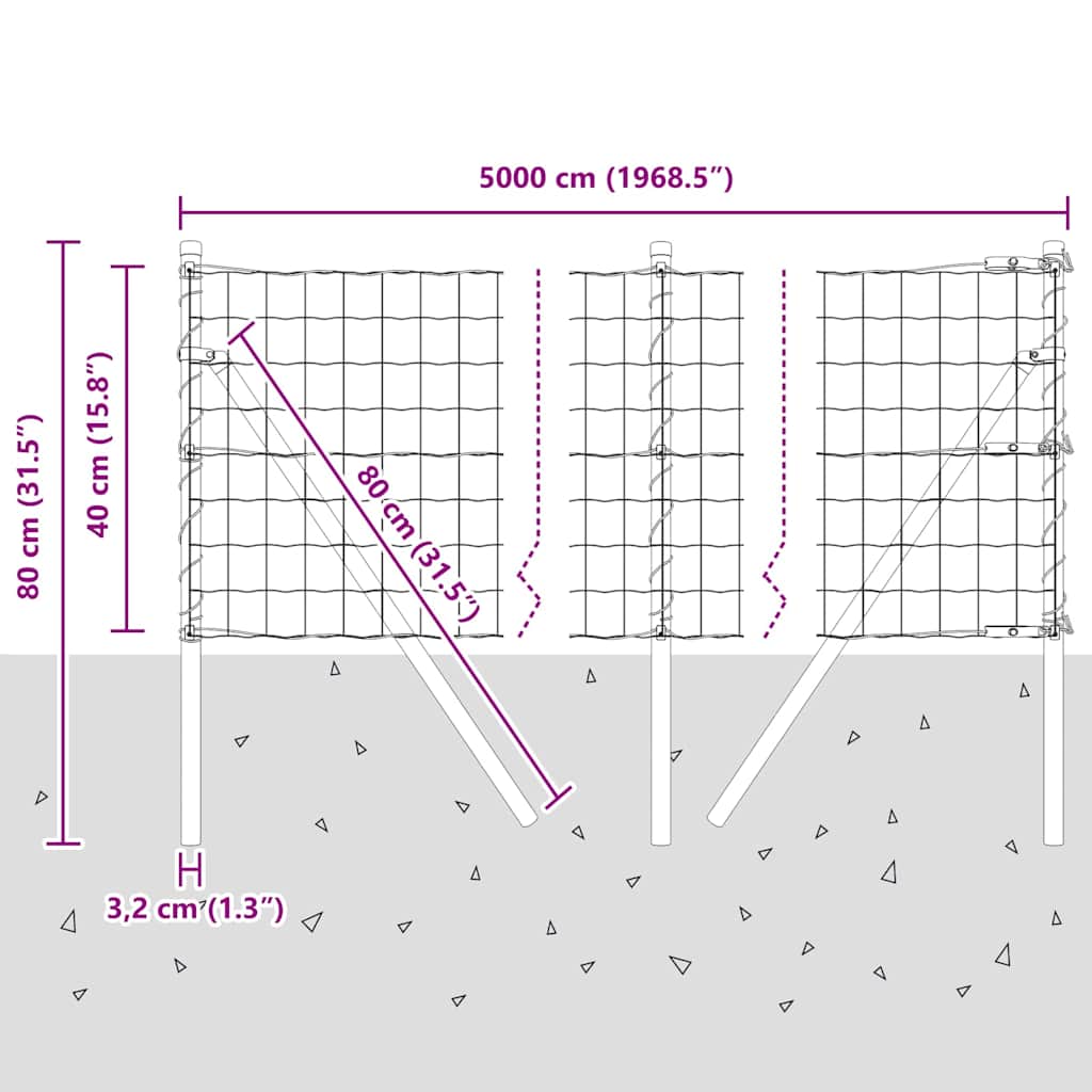 Bodenmontierter Euro-Zaun 50 x 0,4 m PVC-beschichteter Stahl