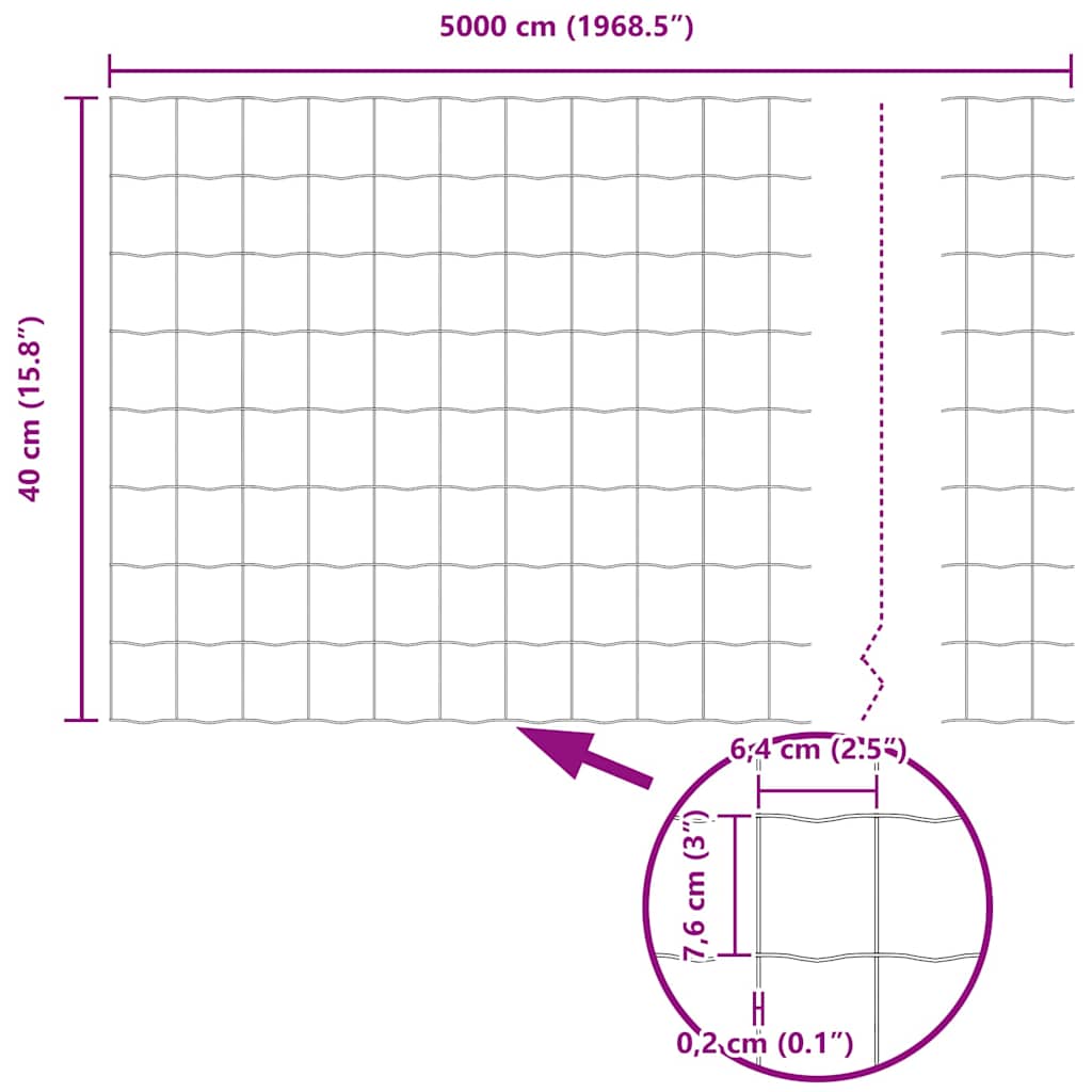 Bodenmontierter Euro-Zaun 50 x 0,4 m PVC-beschichteter Stahl