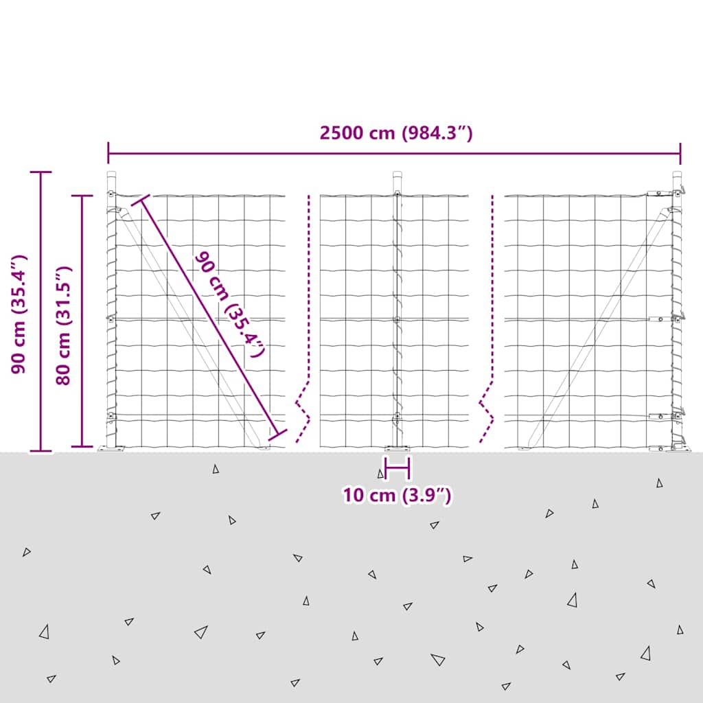 Euro-Zaun mit Betonsockel 25 x 0,8 m PVC-beschichteter Stahl