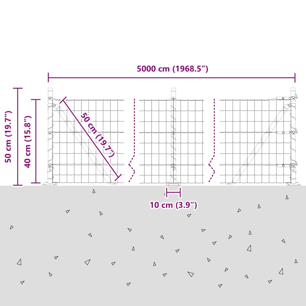 Euro-Zaun mit Betonsockel 50 x 0,4 m PVC-beschichteter Stahl