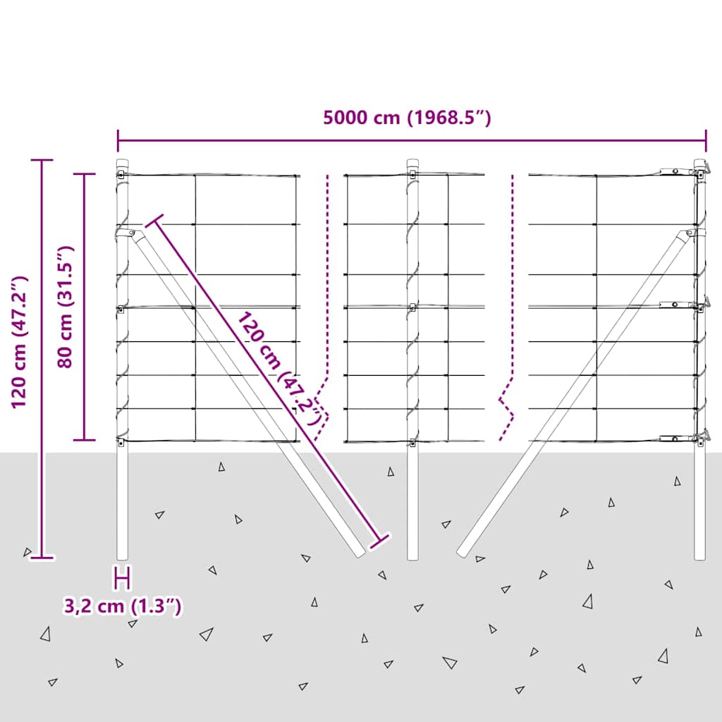 Ground Fix Geschweißter Drahtzaun 50 x 0,8 m (B x H)