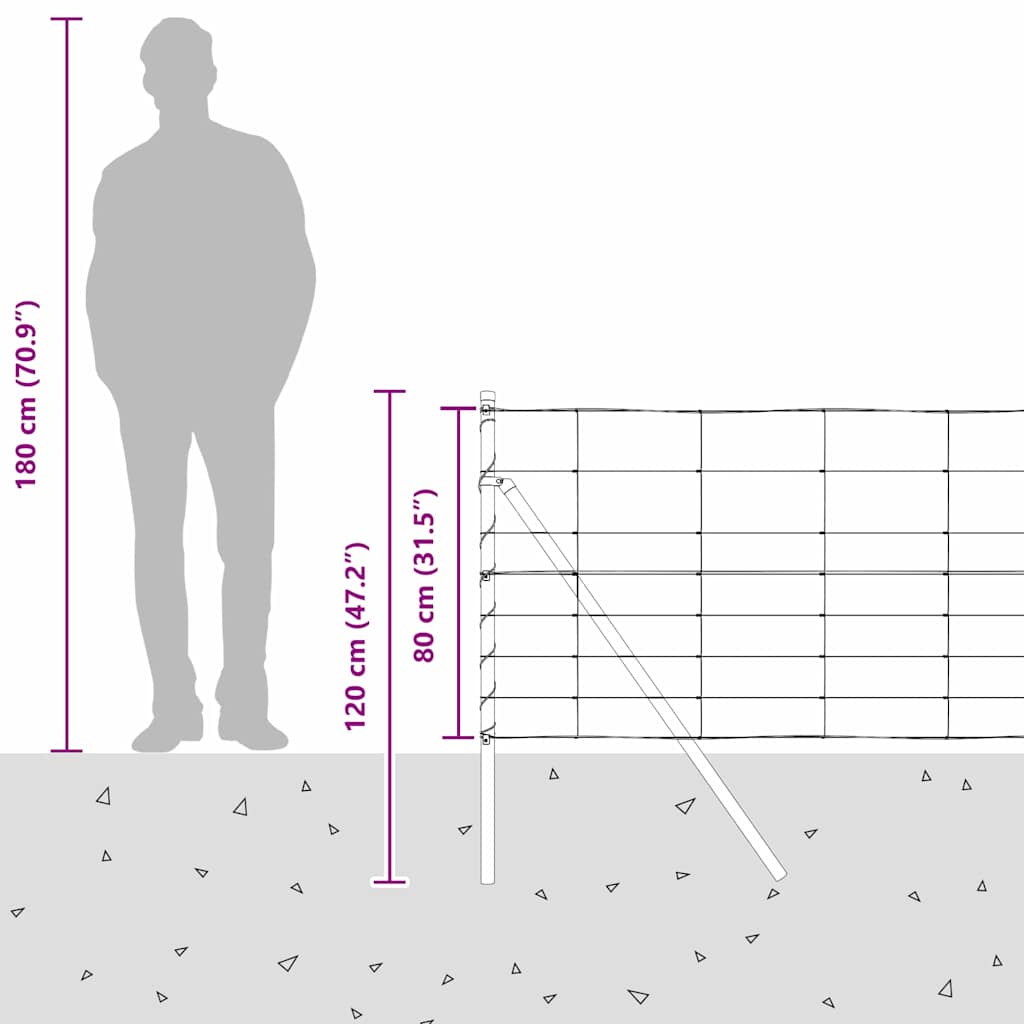 Ground Fix Geschweißter Drahtzaun 100 x 0,8 m (B x H)