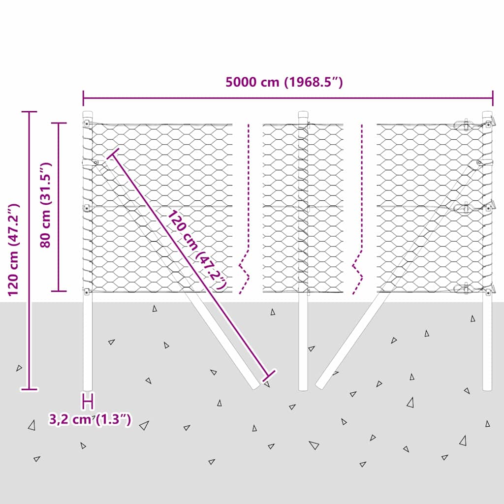 Ground Fix Geschweißter Drahtzaun 50 x 0,8 m (B x H)