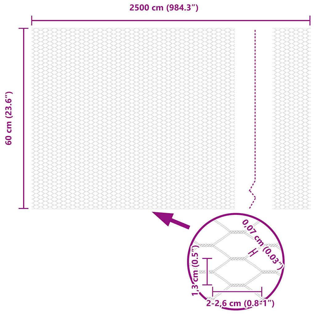 Sechseckzaun mit Pfosten 25 x 0,6 m PVC-beschichteter Stahl