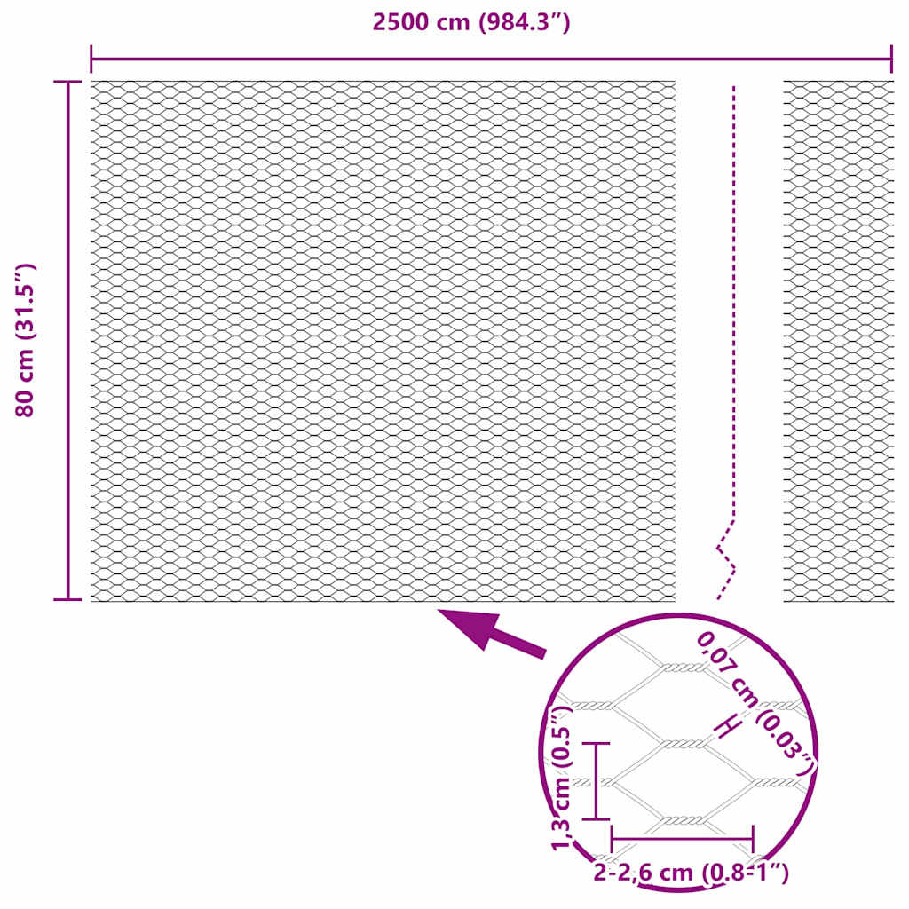 Sechseckzaun mit Pfosten 25 x 0,8 m PVC-beschichteter Stahl