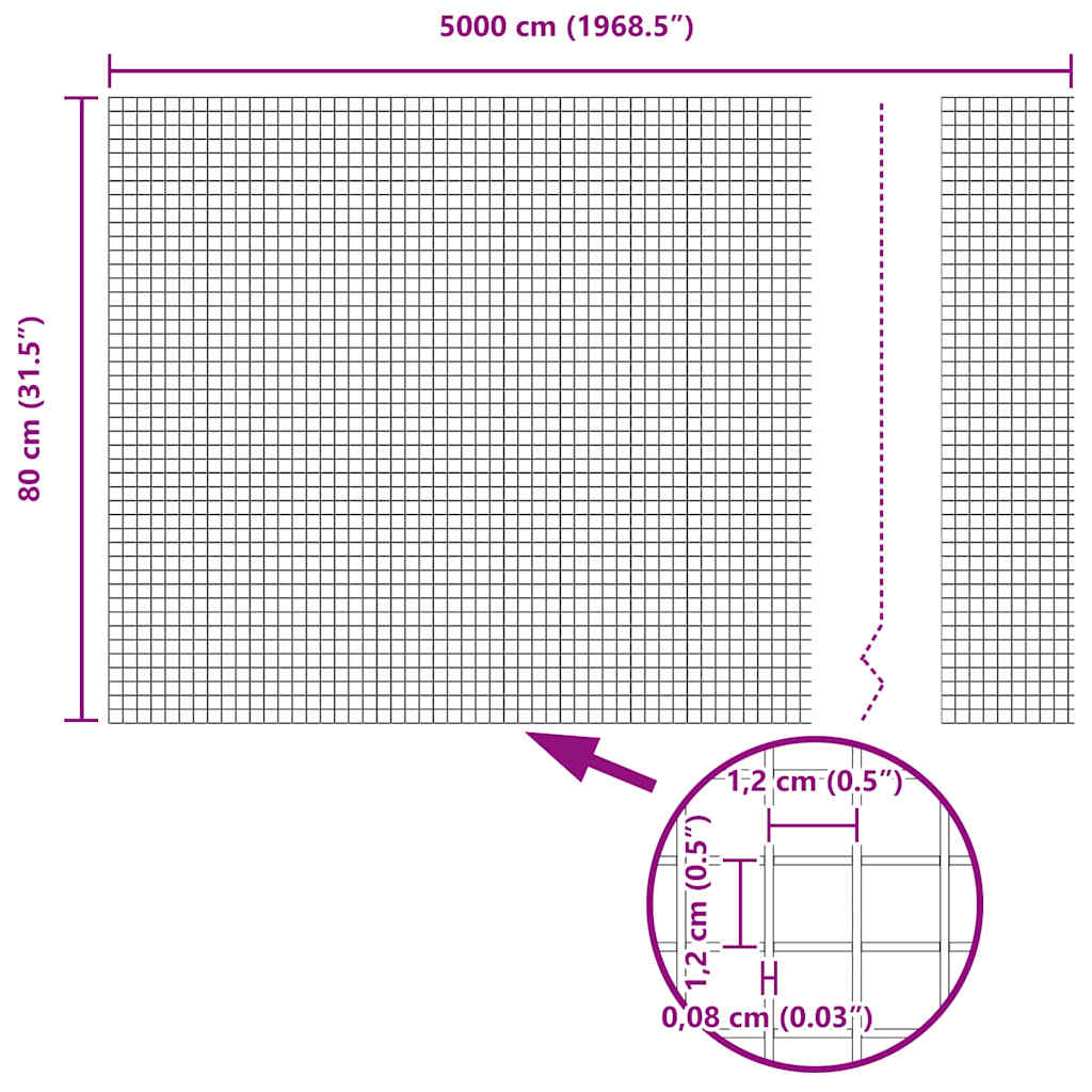 Geschweißter Drahtzaun, bodenverankert 50 x 0,8 m Grau Netz