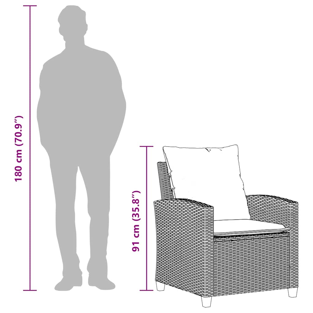 4-tlg. Garten-Sofagarnitur mit Kissen Grau Poly Rattan
