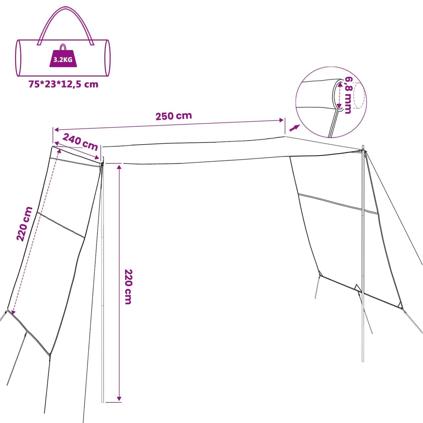 Wasserfester Tarp Personen 250 x 240 x 220 cm Wasserdicht