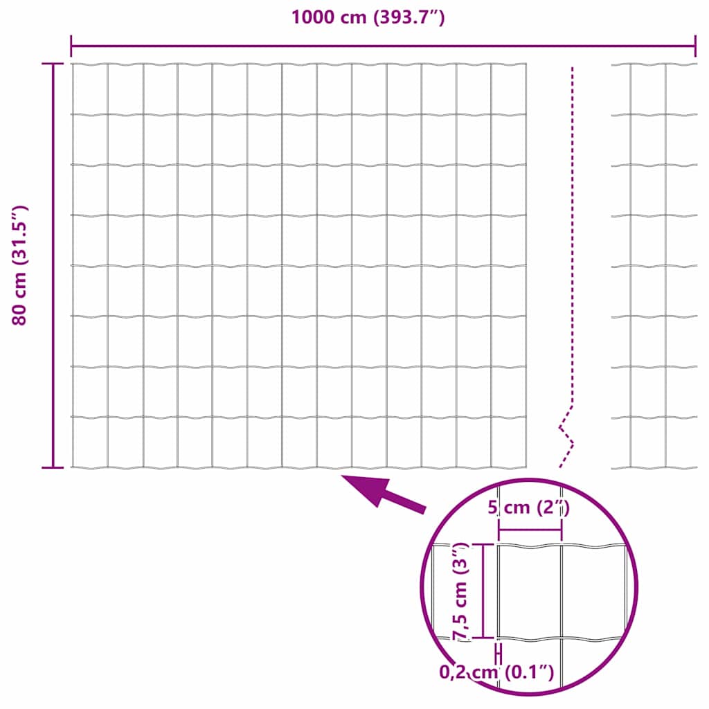 Eurozaun 0,8 x 10 m PVC-beschichtetes Eisen