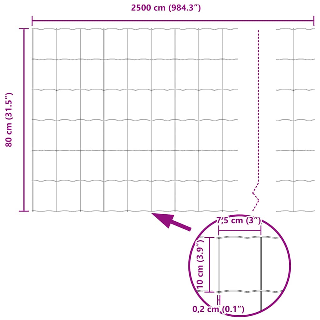 Eurozaun Grün 0,8 x 25 m PVC-beschichtetes Eisen