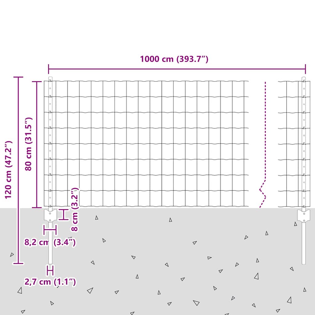 Zaun mit Pfosten Grün